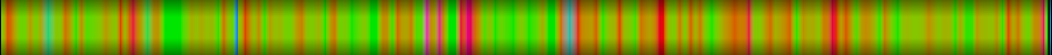 heatmap