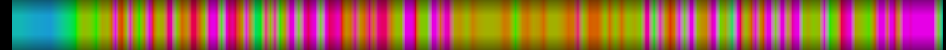 heatmap
