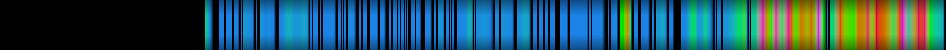 Script heatmap