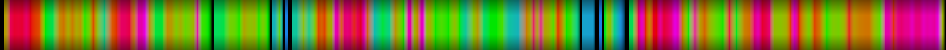 heatmap
