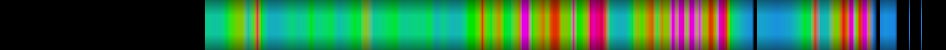 heatmap