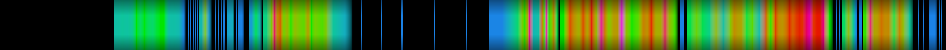 heatmap