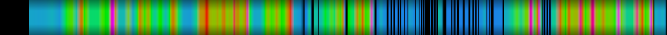 heatmap