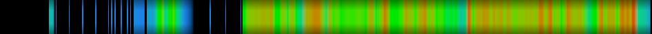 heatmap