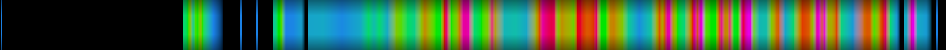 heatmap