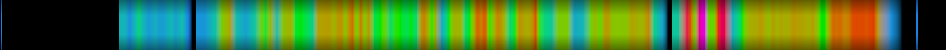 heatmap