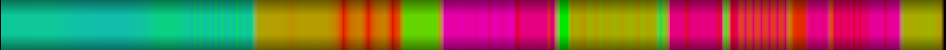 heatmap