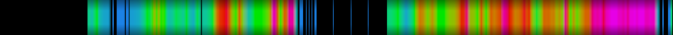 heatmap