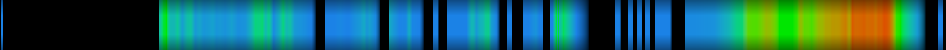 heatmap