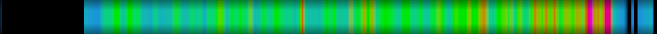 heatmap