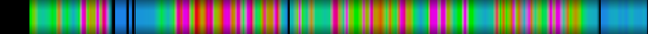 Script heatmap