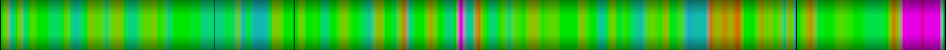 heatmap