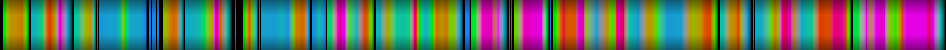 heatmap