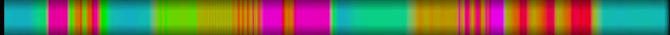 heatmap