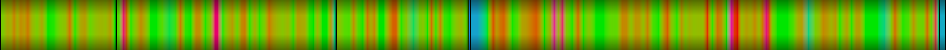 heatmap