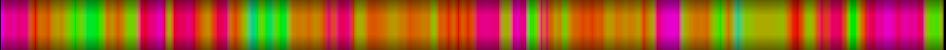heatmap