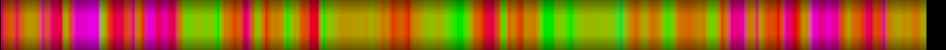 heatmap