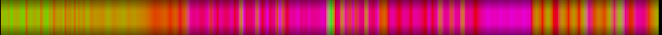 Script heatmap