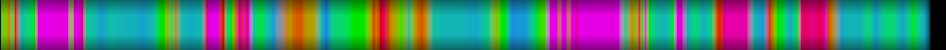 heatmap