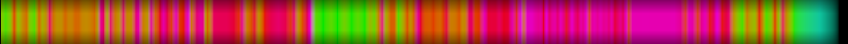 heatmap