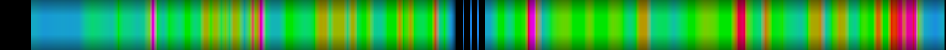 heatmap