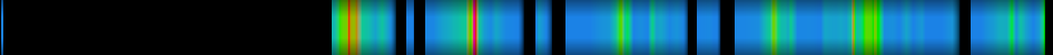 heatmap