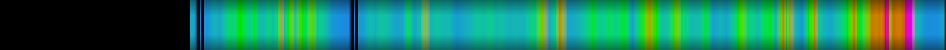heatmap