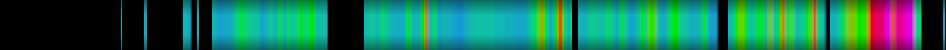 heatmap
