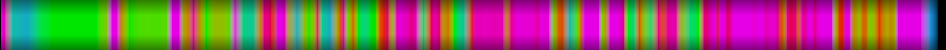 heatmap