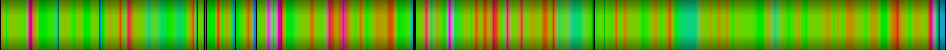 heatmap