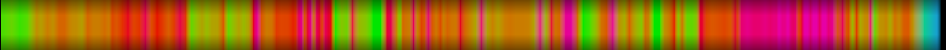 heatmap