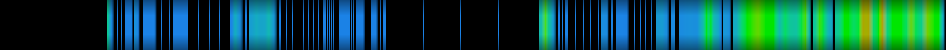 heatmap