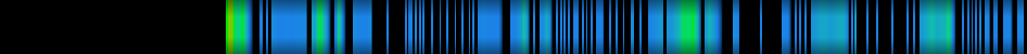 heatmap
