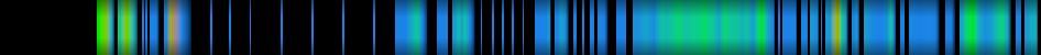 heatmap