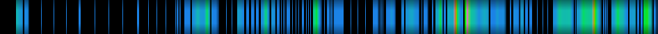 heatmap