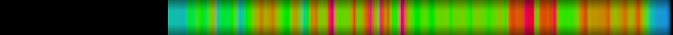 heatmap