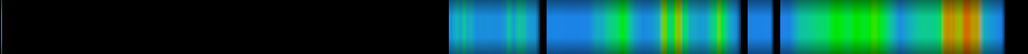 heatmap