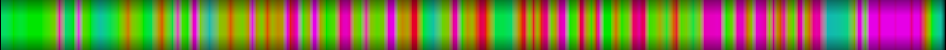 heatmap