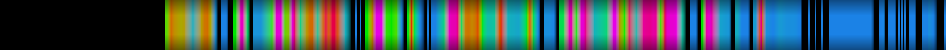 heatmap