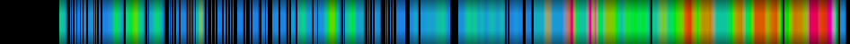 heatmap