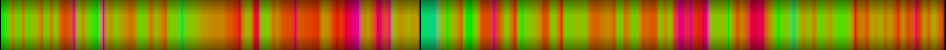 heatmap