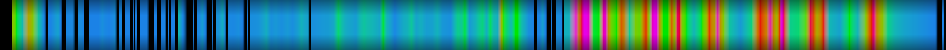 Script heatmap