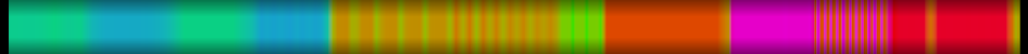 heatmap