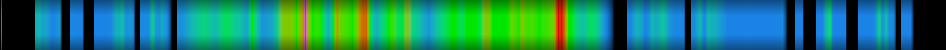 heatmap