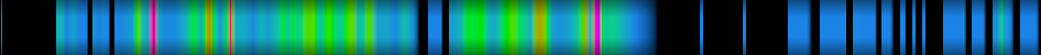 heatmap