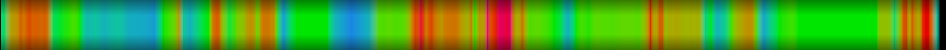 heatmap