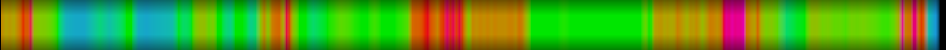 heatmap