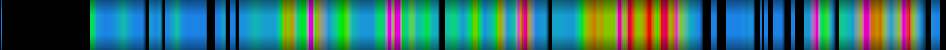 Script heatmap