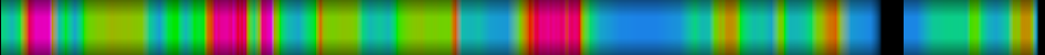 heatmap