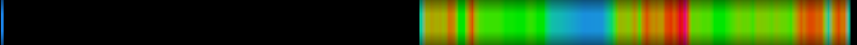 heatmap